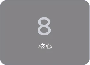8 核心